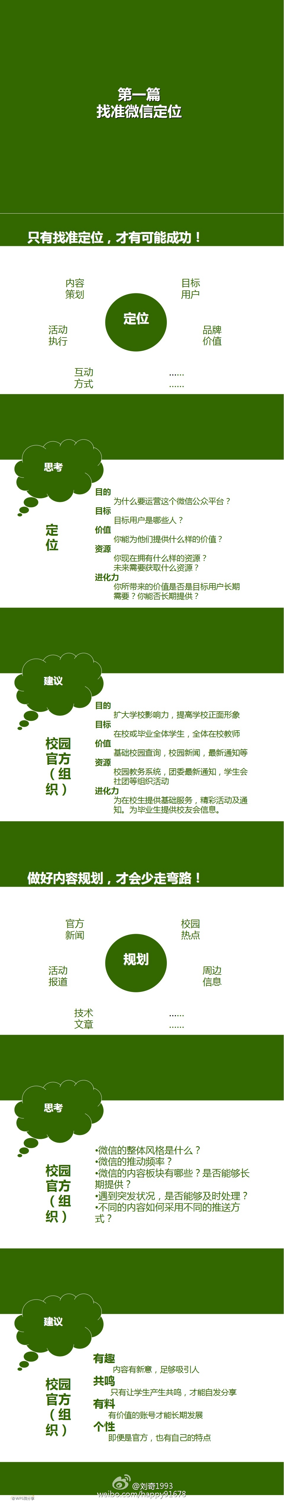 找准微信定位